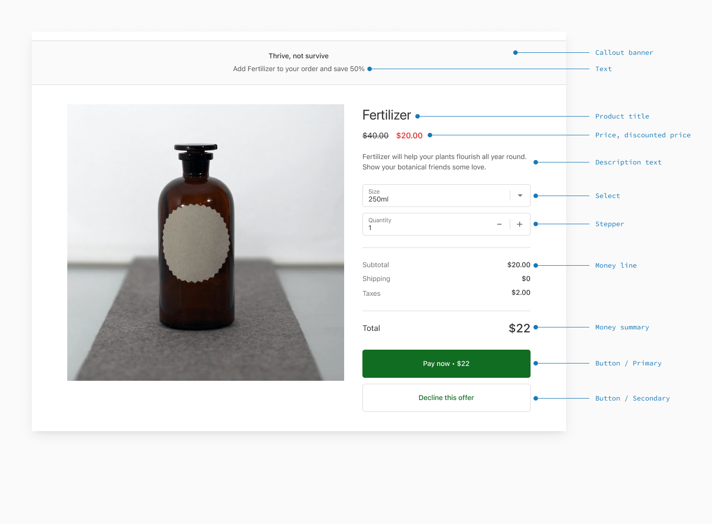 Required components in post-purchase checkout extension