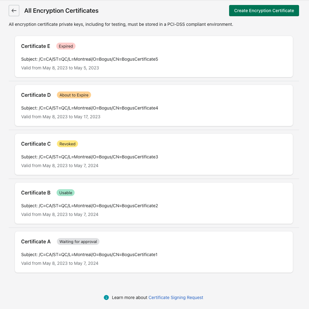 encryption certificate dashboard