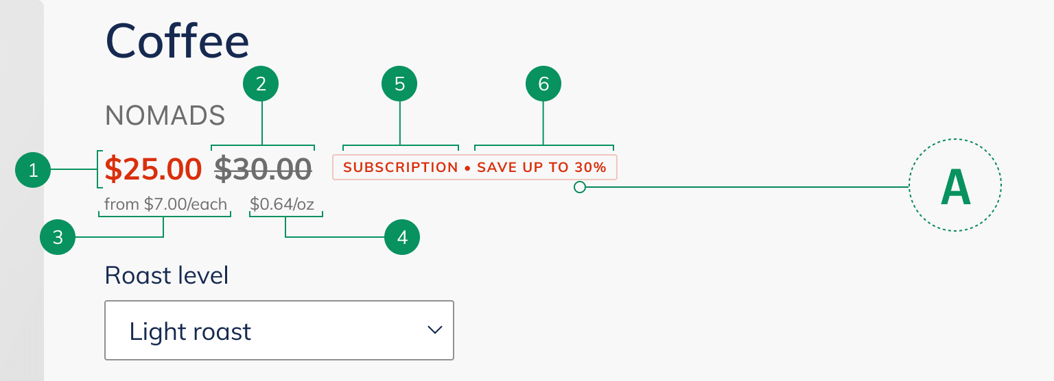 Price subcomponent screenshot