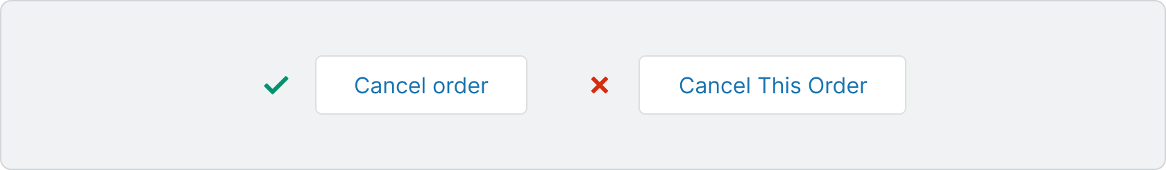 The example of the button that follows the guidelines says "Cancel order", written in sentence case. The example of the button that doesn't follow the guidelines says "Cancel This Order", written in title case and using "this", which is unnecessary.