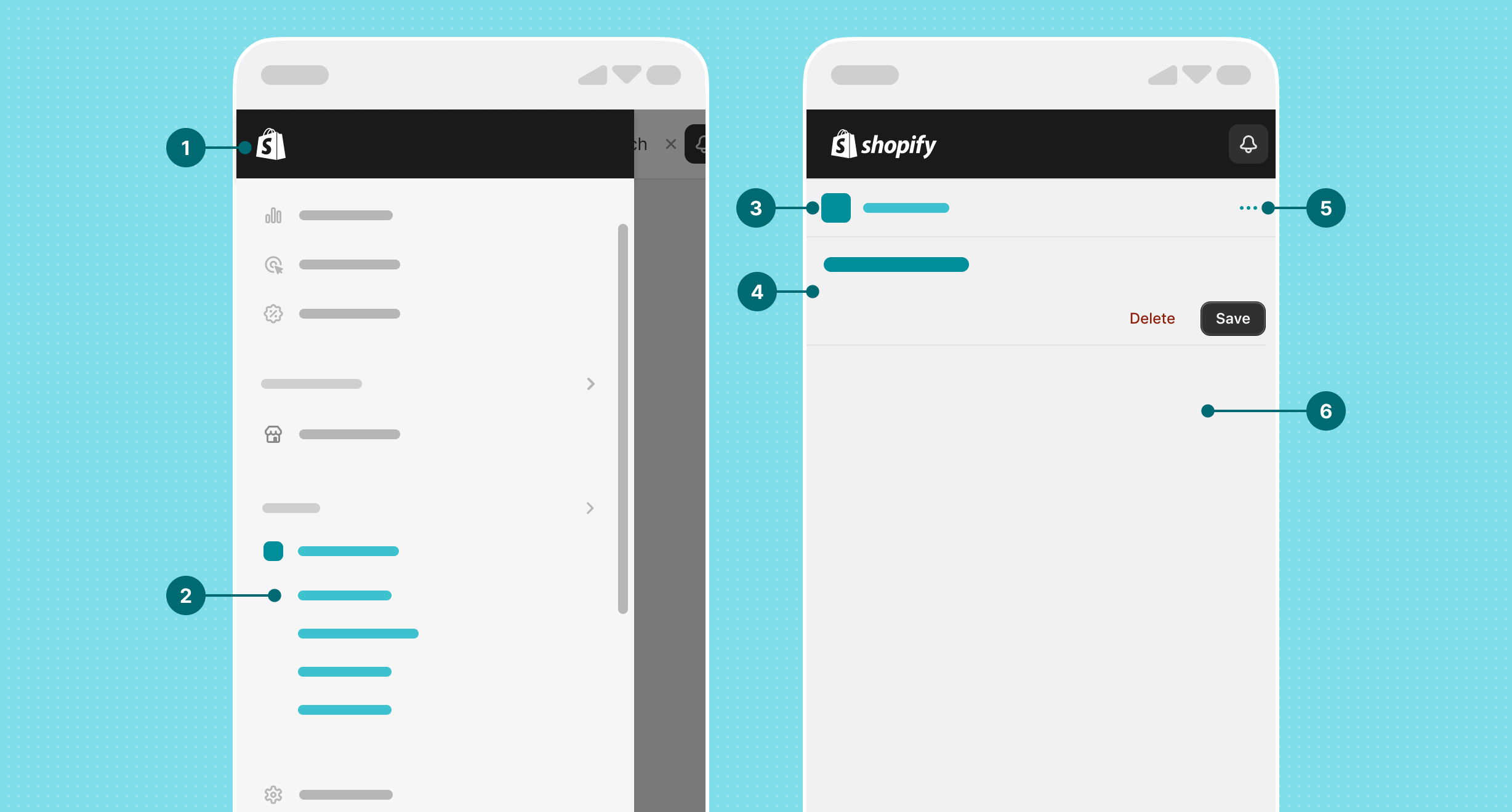 An app in the Shopify admin, with numbered indicators for the Shopify admin (1), app nav (2), app header (3), page header (4), overflow menu (5), and app body (6).