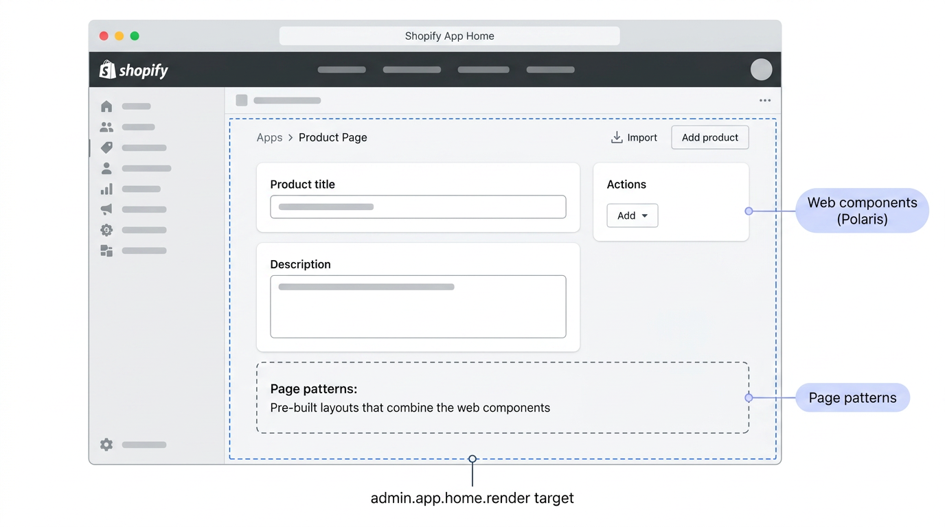 App Home overview