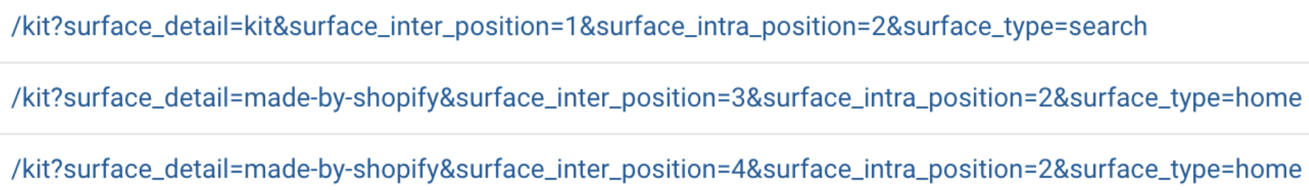 The additional parameters shown in the Google Analytics or Facebook Pixel dashboard
