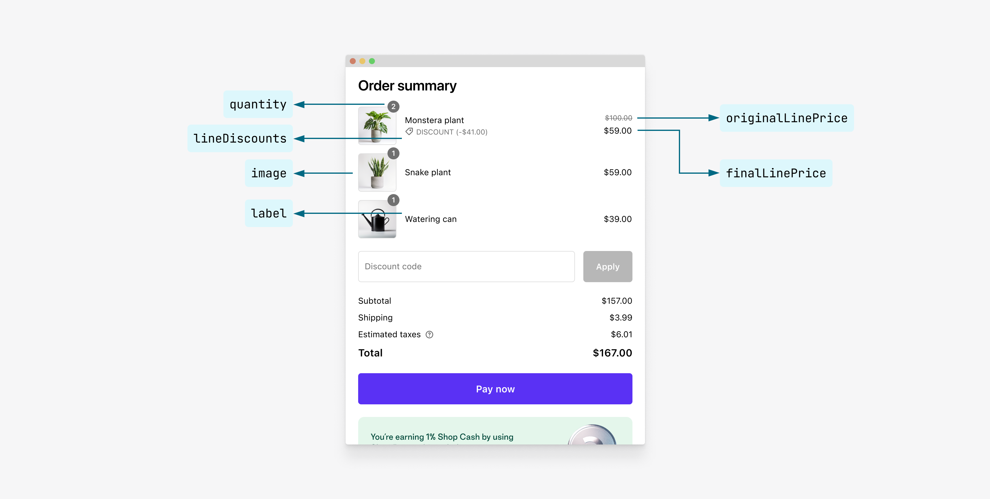 Shop Component line item properties