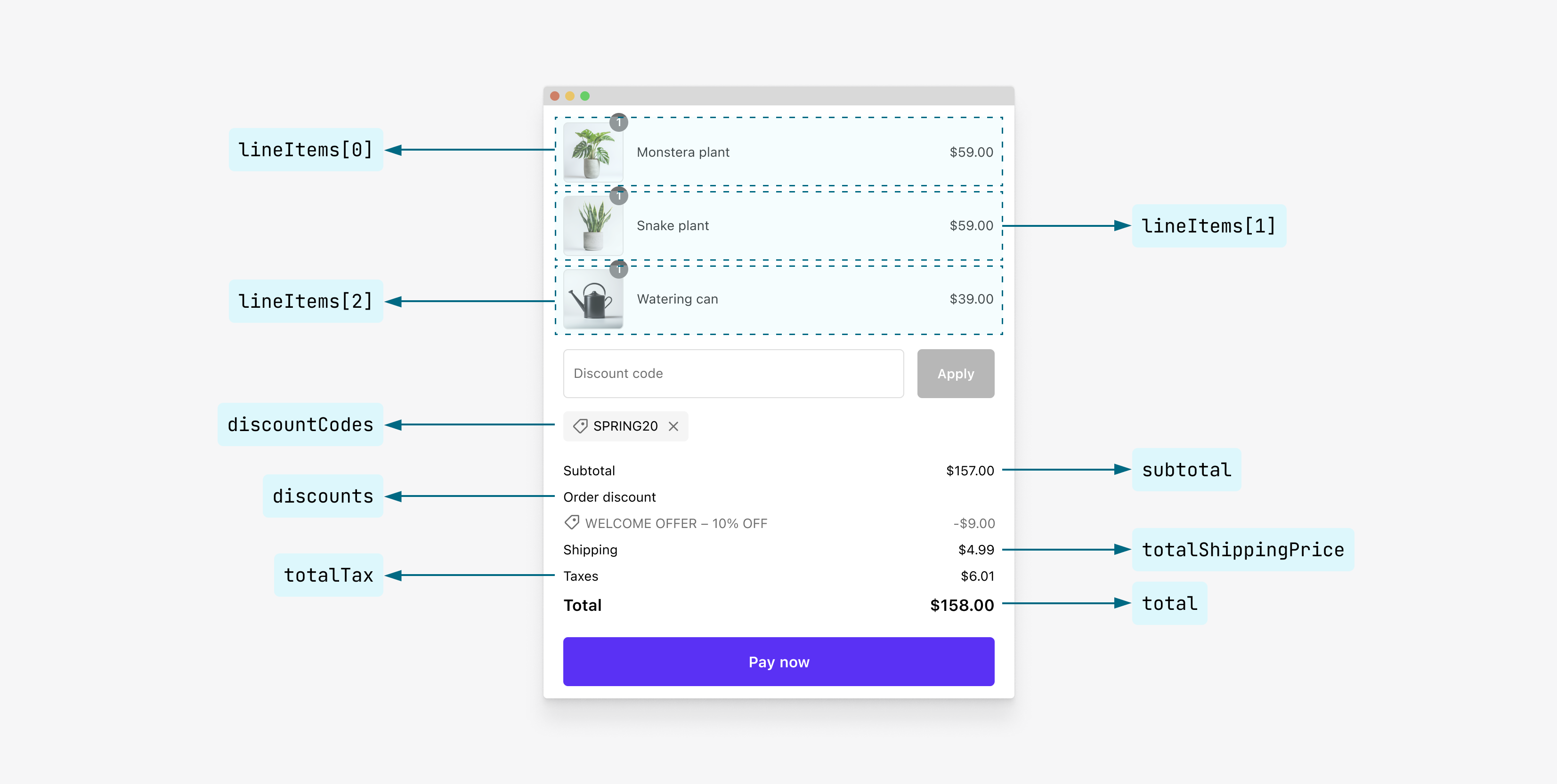 Shop Component properties