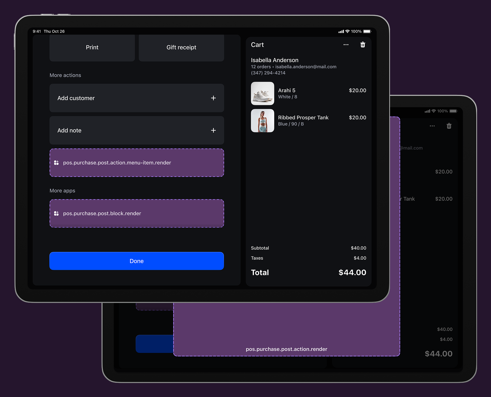 Post-purchase targets overview
