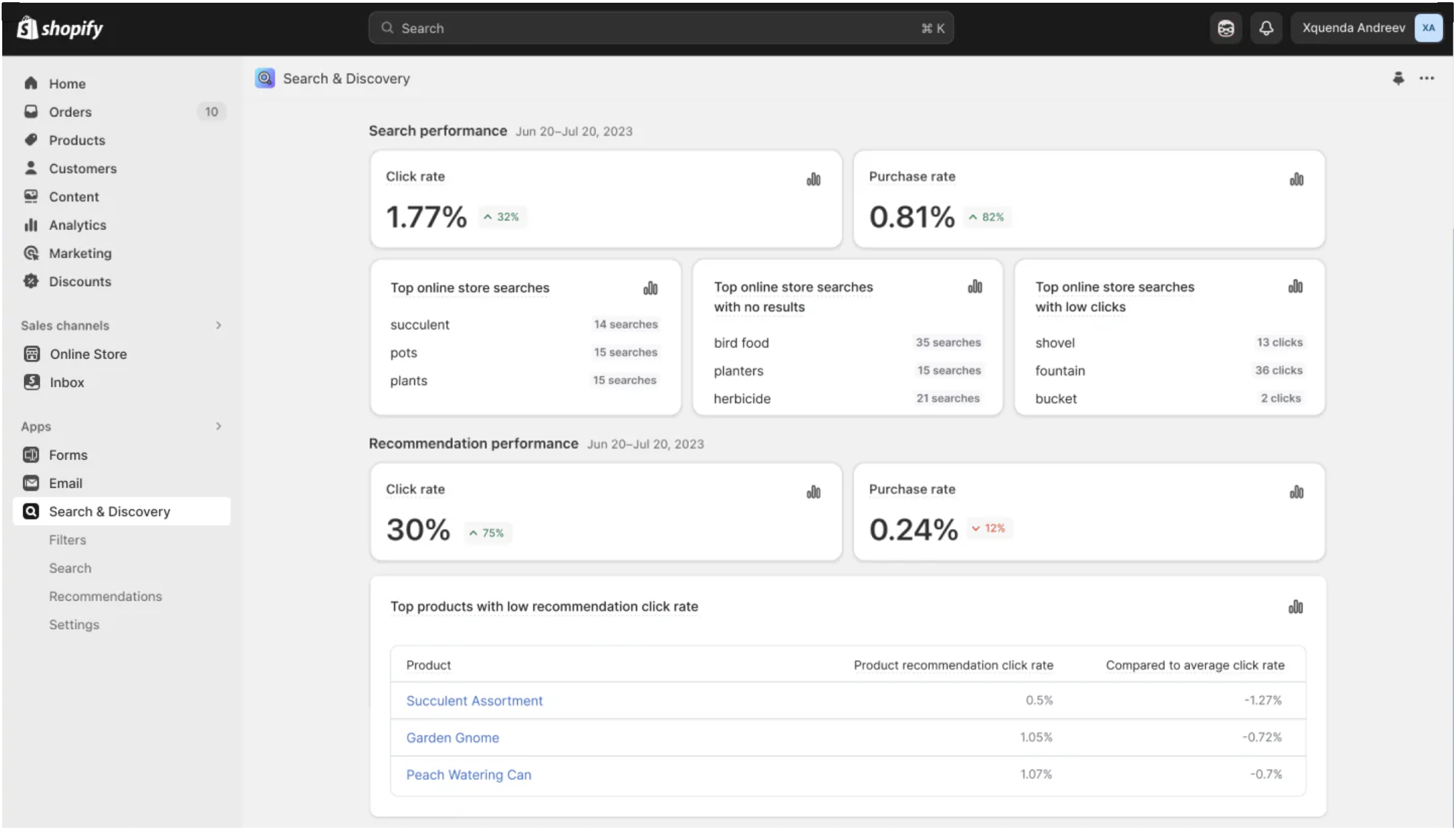 Screenshot of the recommendations workflow in Shopify Search & Discovery.