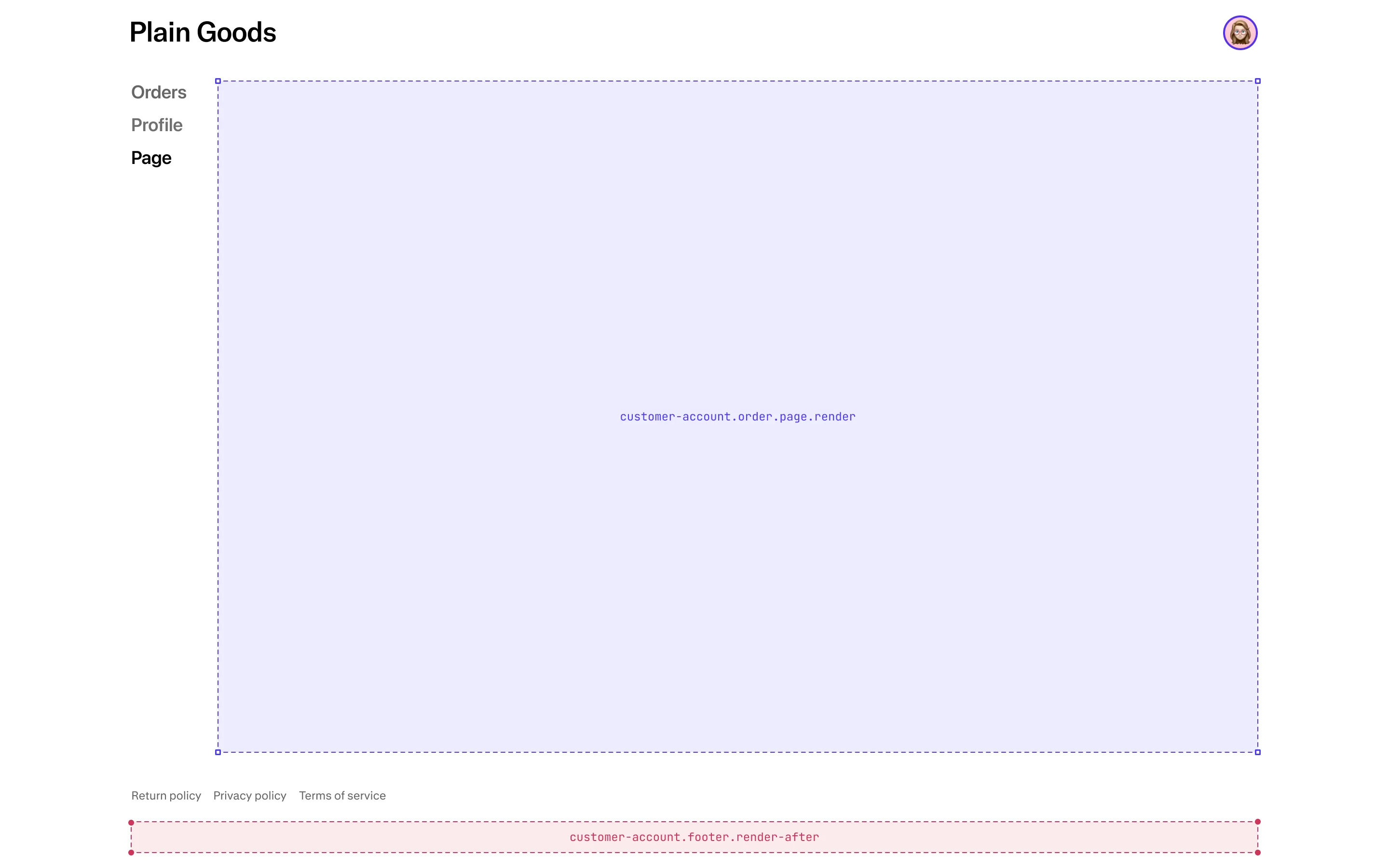 Diagram of customer accounts showing where full-page extension targets render on the page, using the default width.