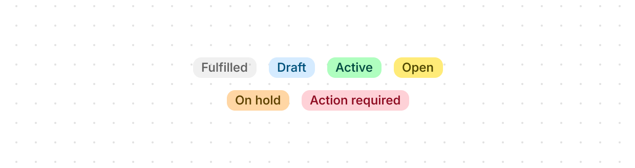 Create badges with different tones to represent statuses. This example shows the tones \`auto\` (implicit default), \`info\`, \`success\`, \`caution\`, \`warning\`, and \`critical\`.