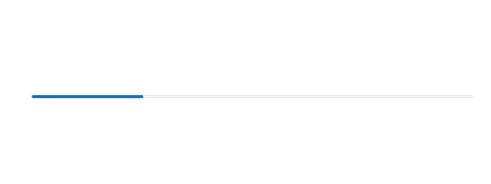 An indeterminate progress bar with a loading animation.