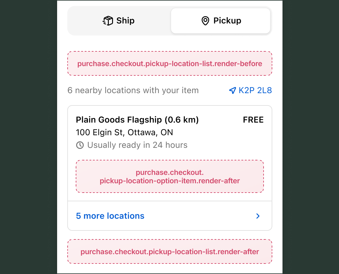 Checkout delivery section with Pickup tab selected, showing purchase.checkout.pickup-location-list.render-before above a list of nearby store locations, purchase.checkout.pickup-location-option-item.render-after inside each location item, and purchase.checkout.pickup-location-list.render-after below all pickup location options.