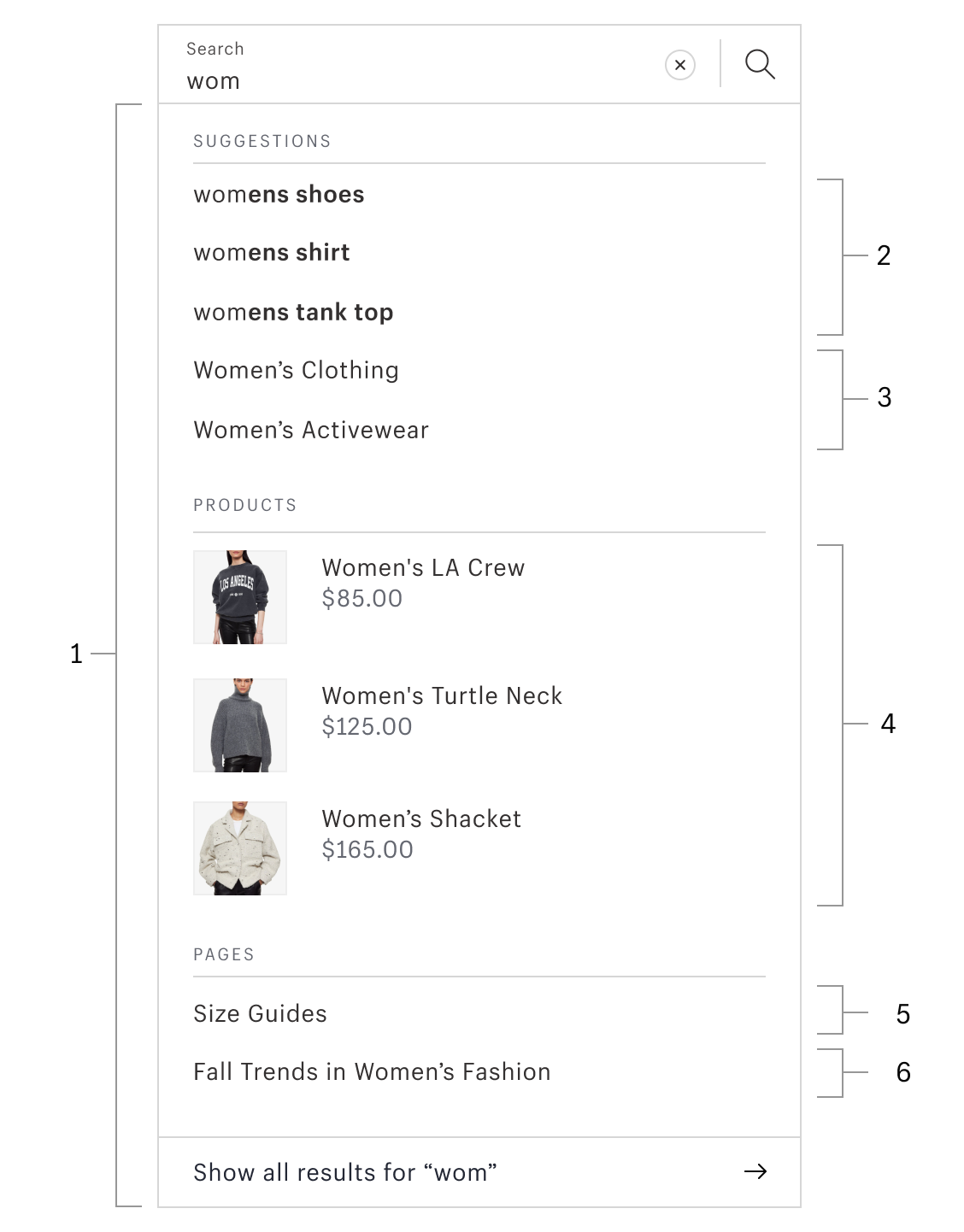 Diagram of search dropdown
