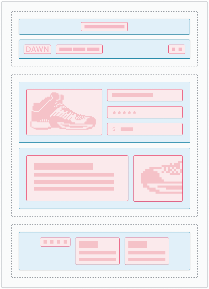 Diagram of theme architecture components with sections highlighted in blue and blocks highlighted in red.