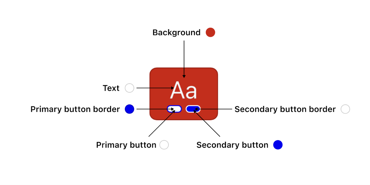 color scheme mapping