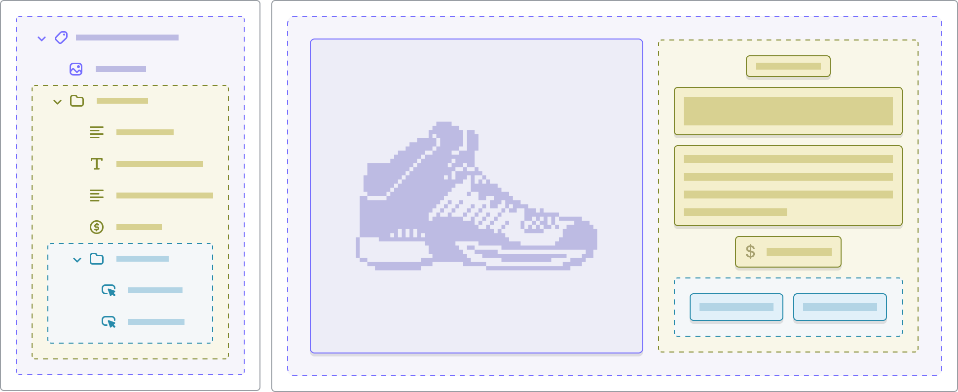 Theme blocks can contain multiple levels of nested blocks