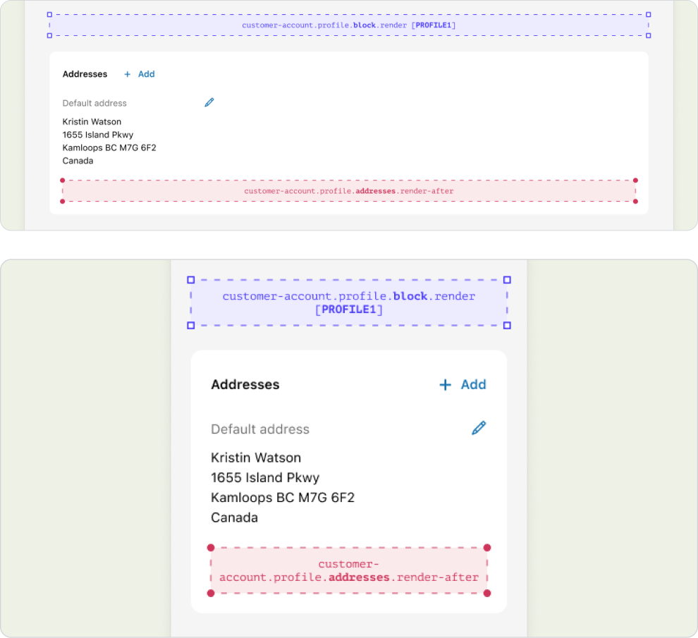 The desktop and mobile view of the addresses section of the Profile page. Inside the addresses card, under the customer's saved addresses, there's a red dotted-line box that says customer-account.profile.addresses.render-after, indicating the static extension target available in this location.