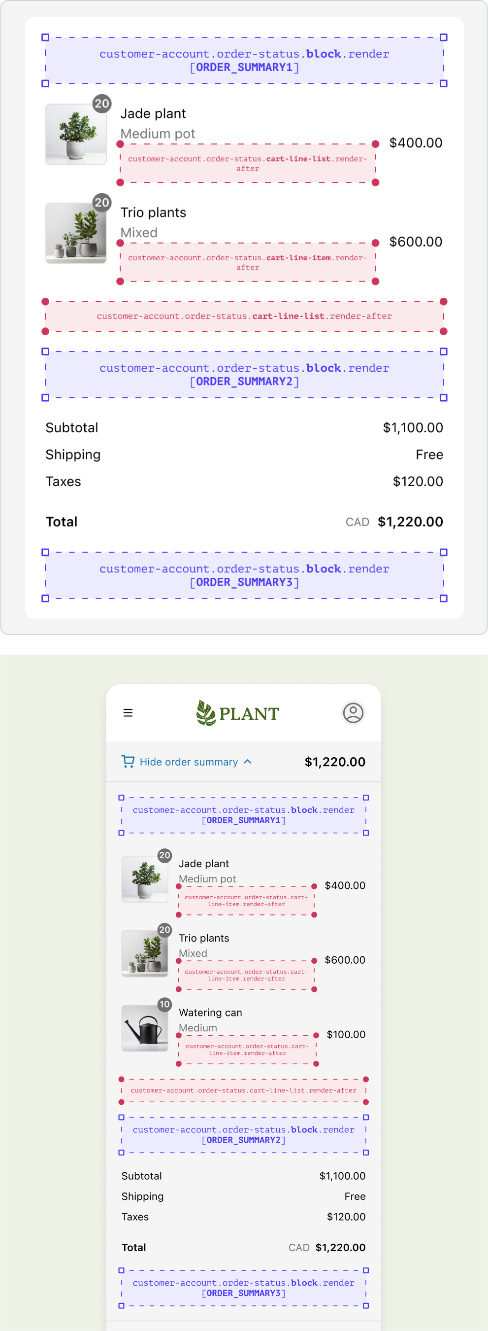 The desktop and mobile view of the order summary card on the Order status page, which includes the images and names of the items in the order, their cost, and the calculations of subtotal, shipping, taxes, and total for the order. Under every item, there is a red dotted-line box that says customer-account.order-status.cart-line-item.render-after, indicating the static extension target available in this location. Under the entire list of items, there is one red dotted-line box that says customer-account.order-status.cart-line-list.render-after, indicating another static extension target available in this location. A purple dotted-line box that says customer-account.order-status.block-render is shown above the list of items, below the list of items, and below the, indicating the multiple placements available for this block extension target.
